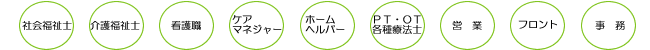 ЉmA앟mAŌEAPA}lW[Az[wp[AosEnseÖ@mAcƁAtgA